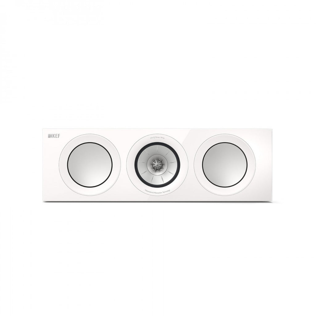 R2 META Centre or LCR