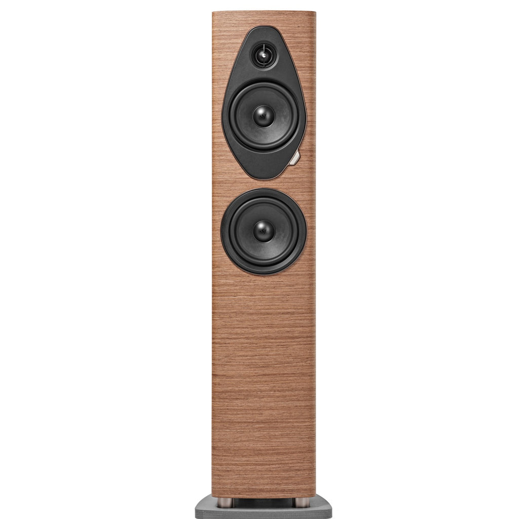 Sonetto III G2