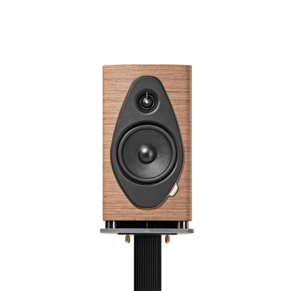 Sonetto II G2